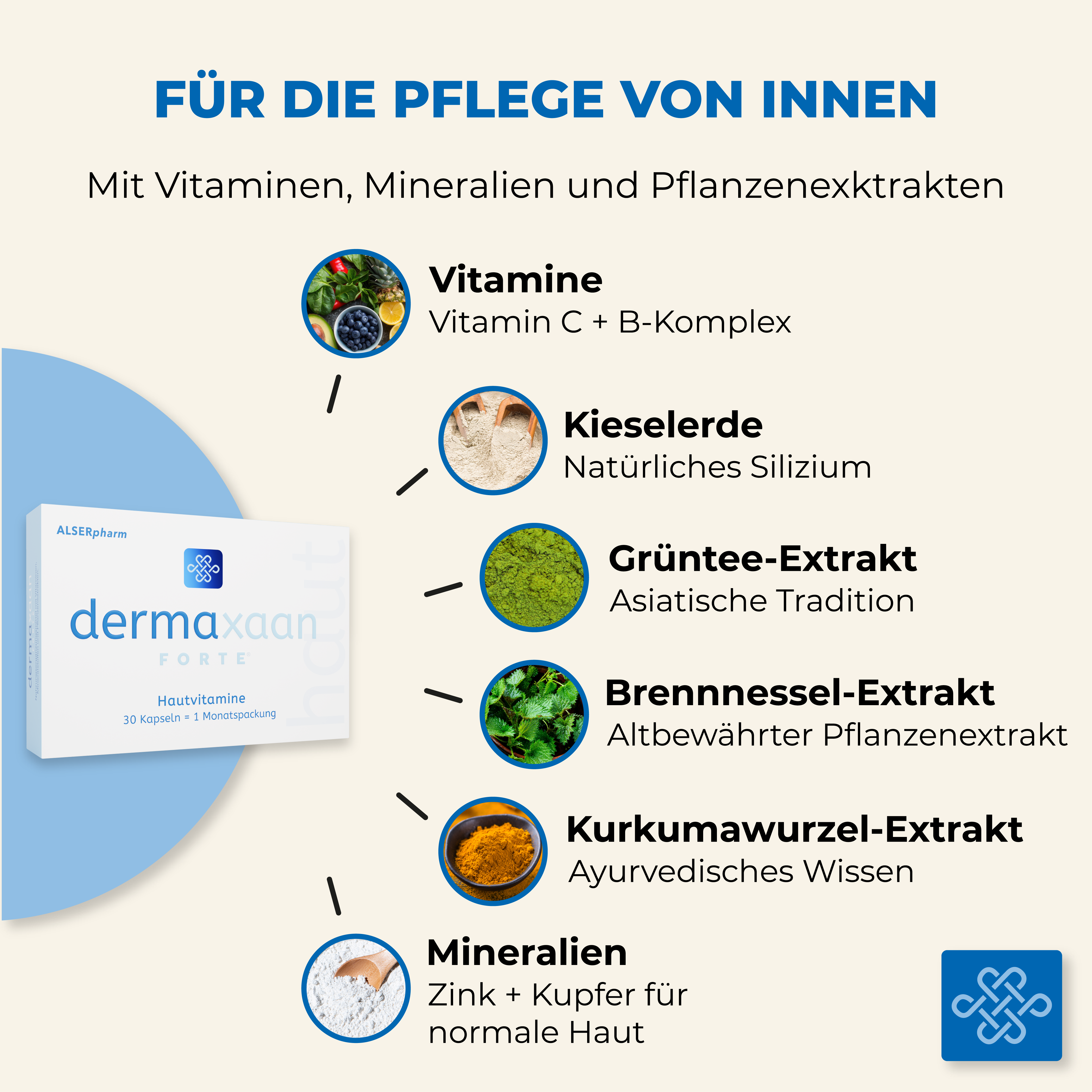 Dermaxaan forte® –  Natürliche Unterstützung für schöne Haut.
