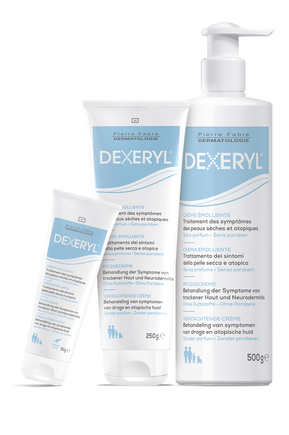 Dexeryl Creme