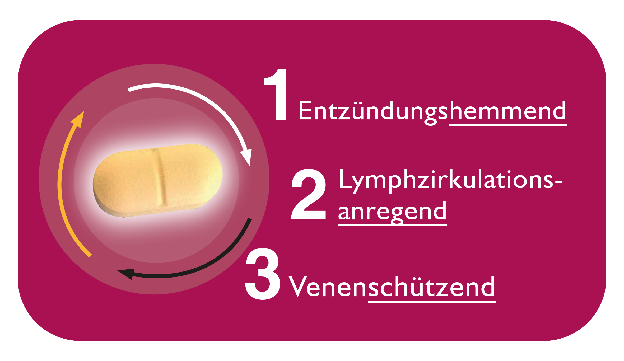 Diosmin Genericon 1000mg Filmtabletten
