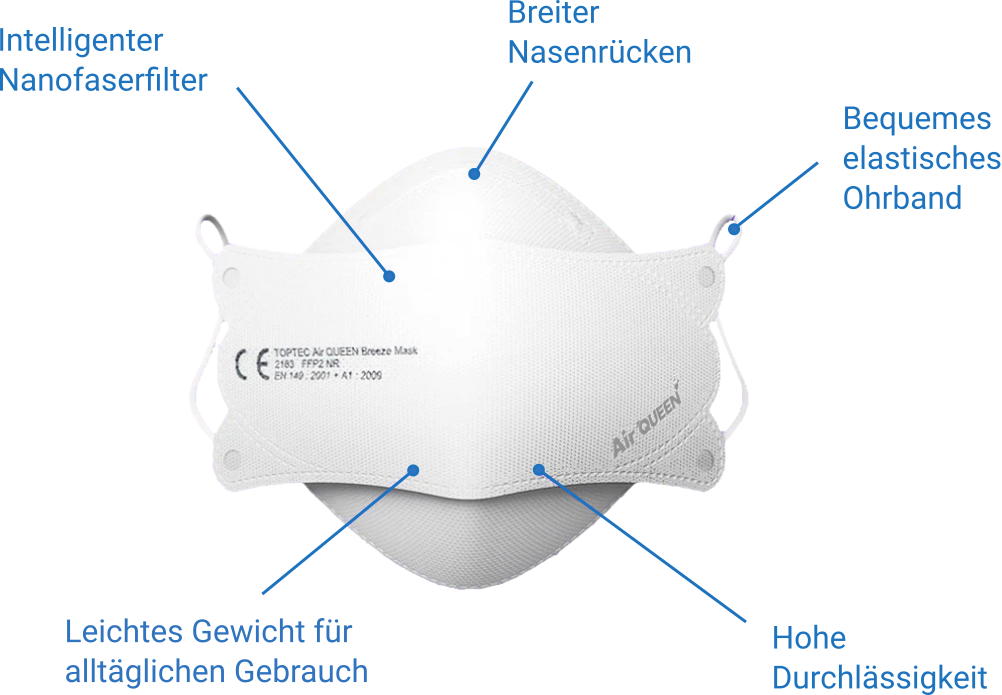 Schutzmaske AirQueen FFP2 Nanofiber