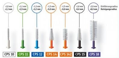 Curaprox CPS regular Interdentalbürsten